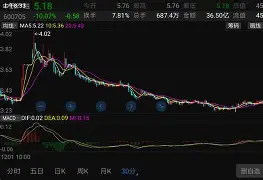 节奏掌控到位比赛走势清晰