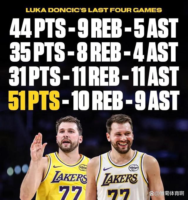 bbin.com_洛杉矶湖人NBA战胜芝加哥公牛戴维斯封盖制胜的简单介绍